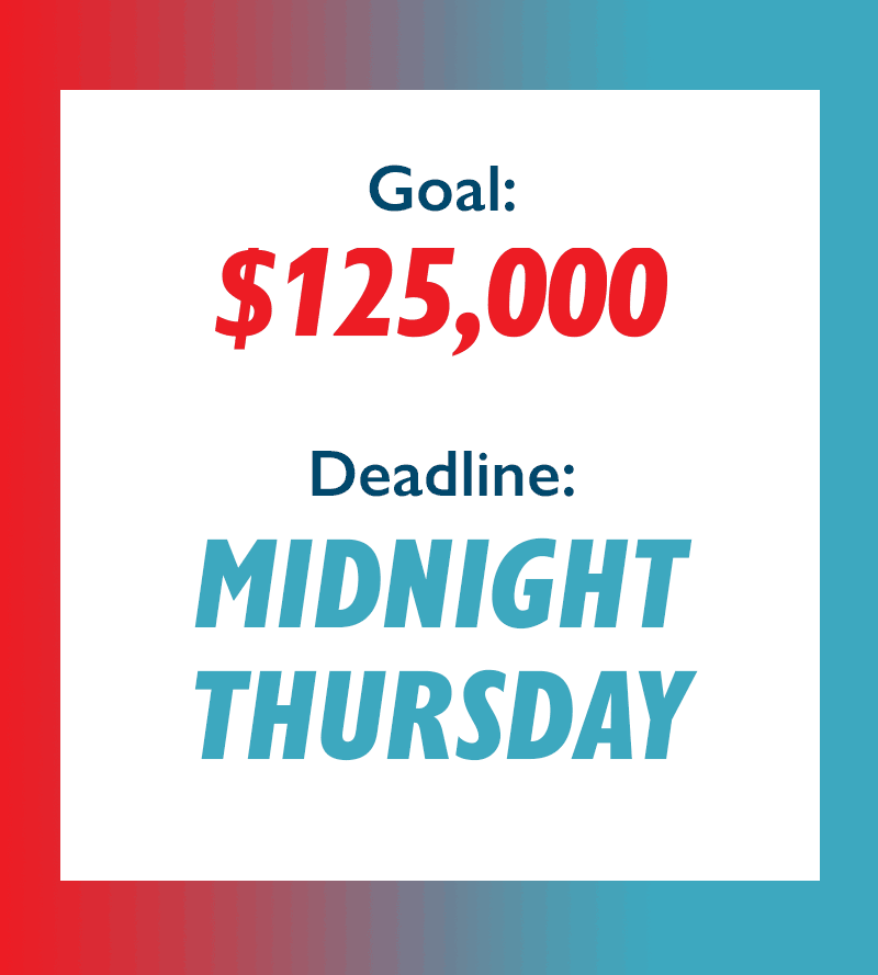 Goal: $125,000
Deadline: Midnight Thursday