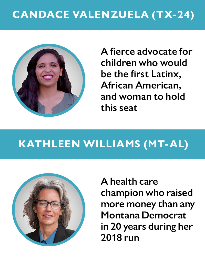 Candace Valenzuela (TX-24) 
A fierce advocate for children who would be the first Latinx, African American, and woman to hold this seat

Kathleen Williams (MT-AL) 
A health care champion who raised more money than any Montana Democrat in 20 years during her 2018 run