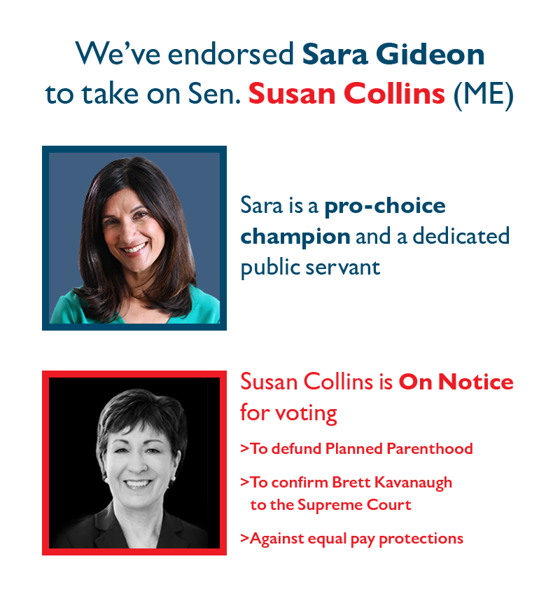 We've endorsed Sara Gideon to take on Sen. Susan Collins (ME)

Sara is a pro-choice champion and a dedicated public servant.

Susan Collins is On Notice for voting:

To defund Planned Parenthood
To confirm Brett Kavanaugh to the Supreme Court 
Against equal pay protections