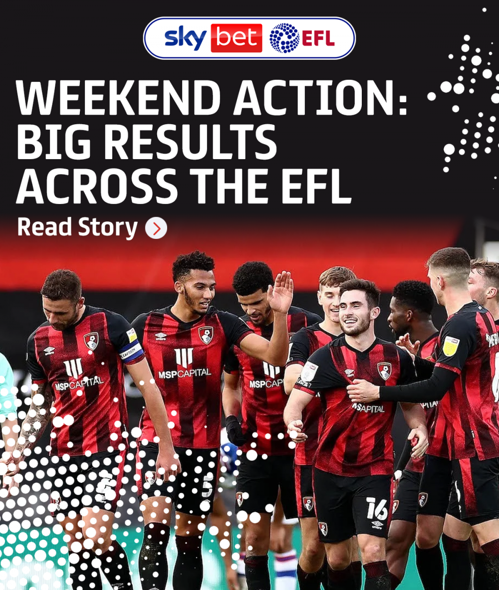 Weekend action: The big results across the Championship
