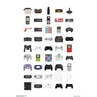 Click here for more details on VIDEO GAME CONTROLLERS - CHART...