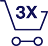 Image a shopping card with the multiplier 3-X inside it.