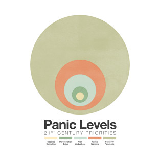 panic levels