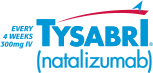 TYSABRI logo