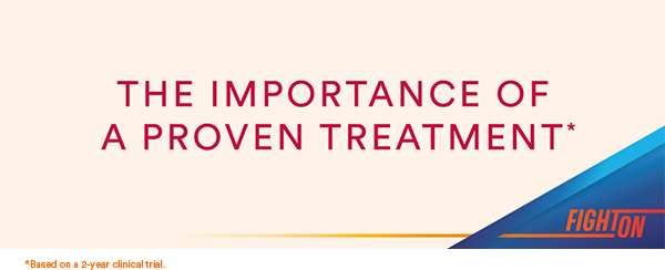 The importance of a proven treatment. Based on 2-year clinical trial.