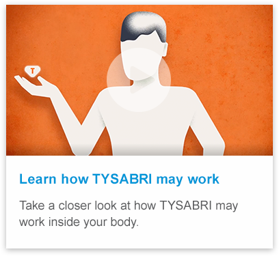 Take a closer look at how TYSABRI may work inside your body.