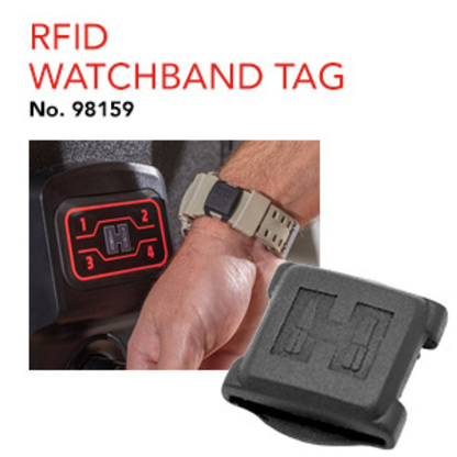 RFID Watchband Tag