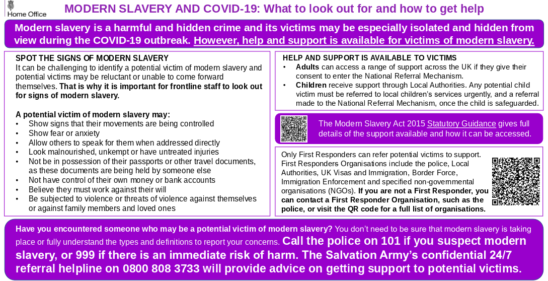 Modern Slavery and COVID-19 Slide