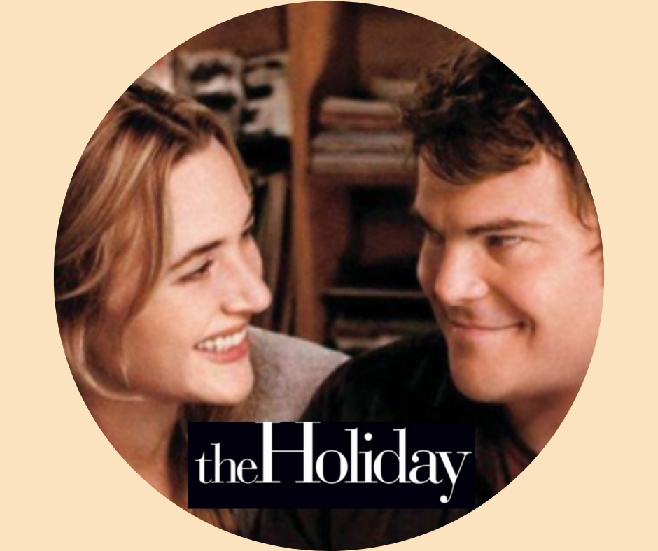 The Holiday test