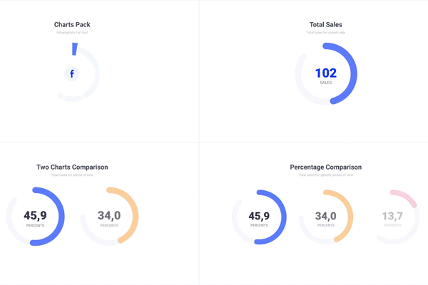 Infographics Charts Pack Video Template